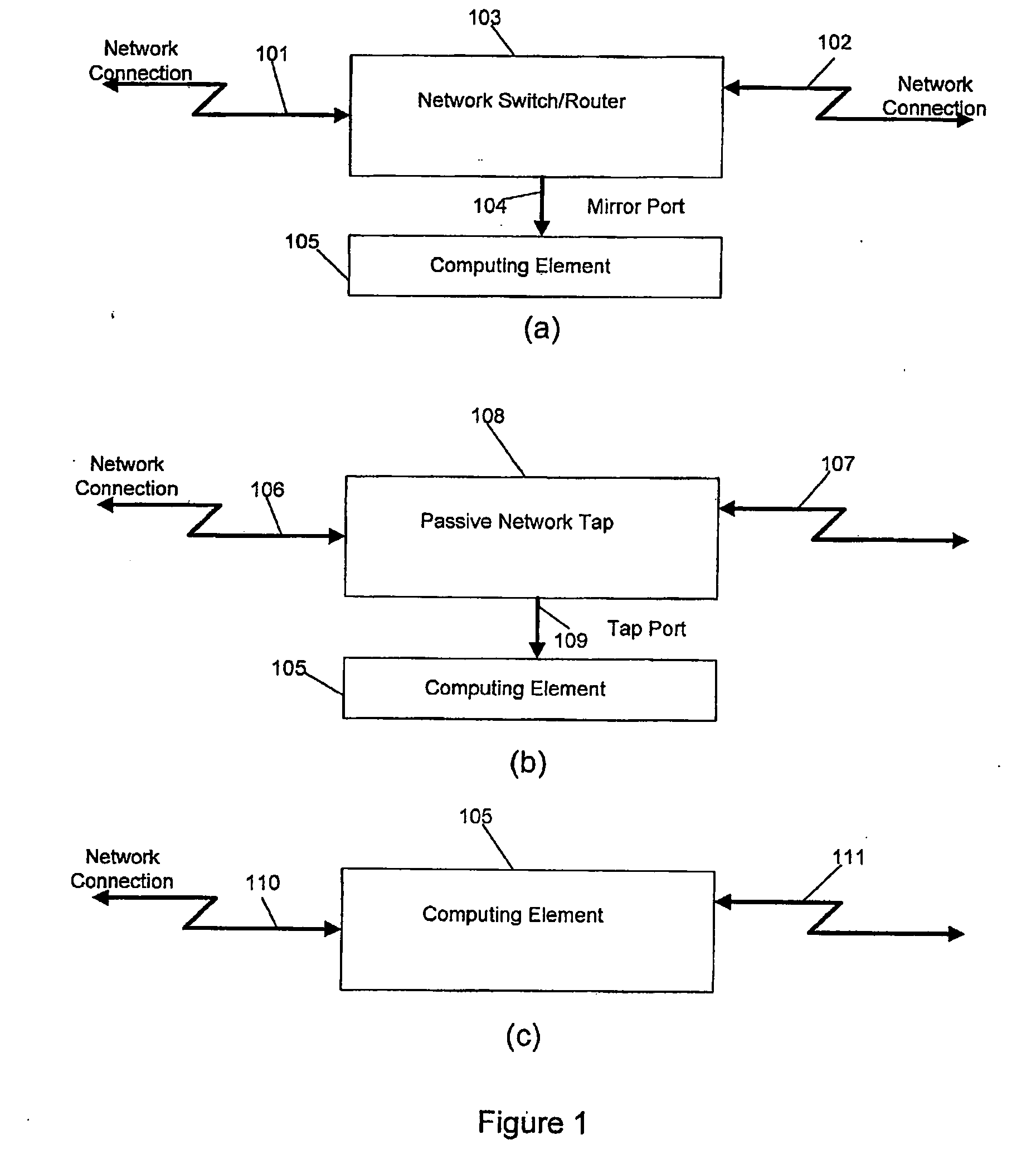 System and method for analyzing the performance of multiple transportation streams of streaming media in packet-based networks