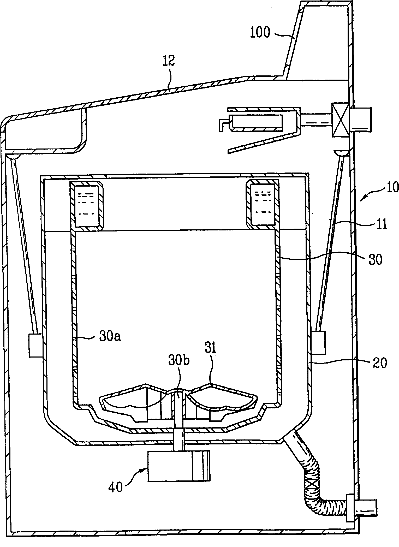 Washing method of washer