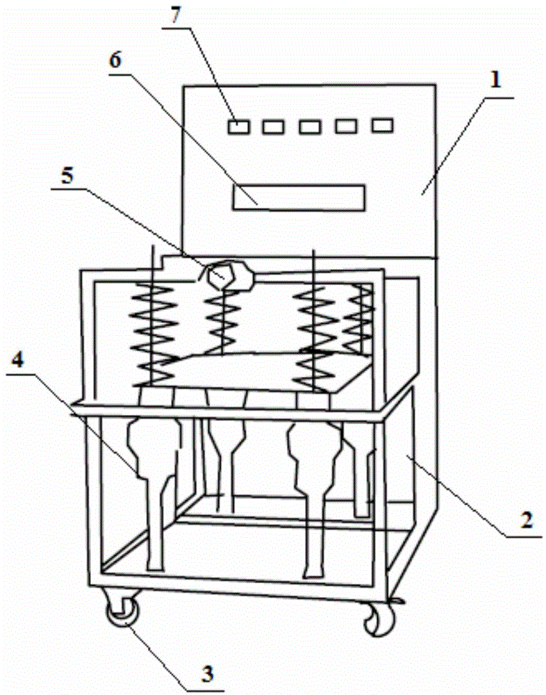 Vehicle air suspension system laboratory table