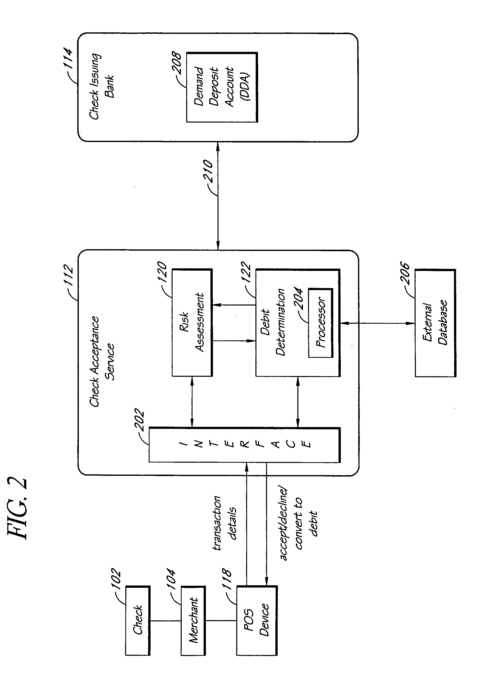 Systems and methods for rewarding debit transactions