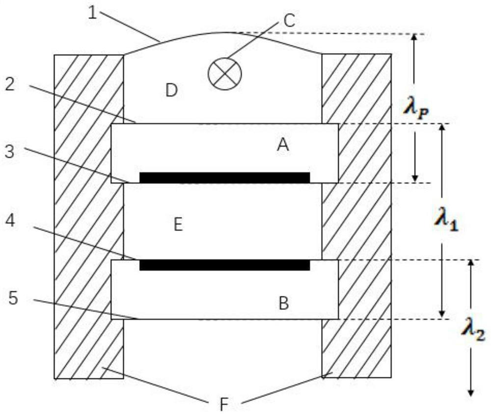 A new thin-sheet laser structure with high pump absorption and high power output