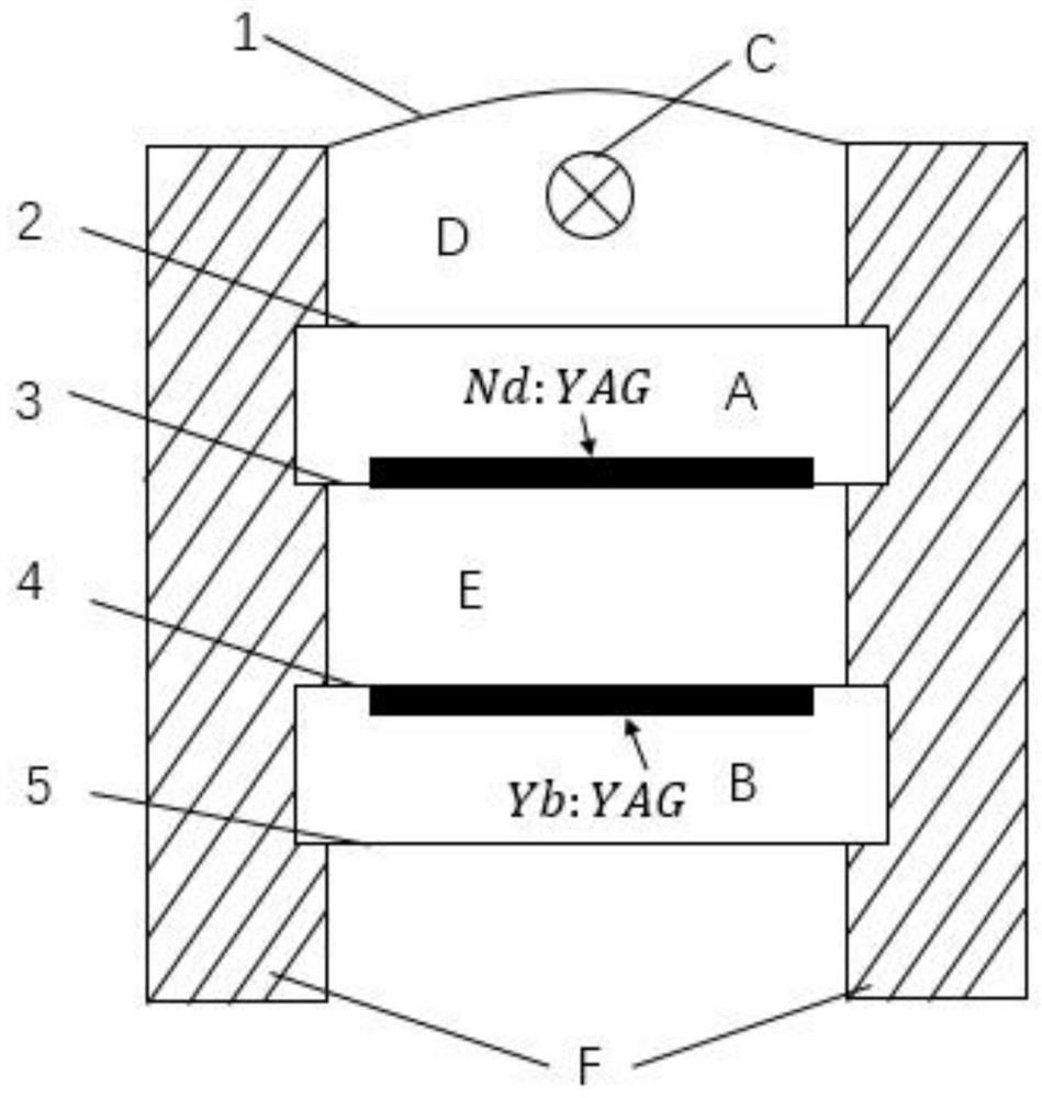 A new thin-sheet laser structure with high pump absorption and high power output