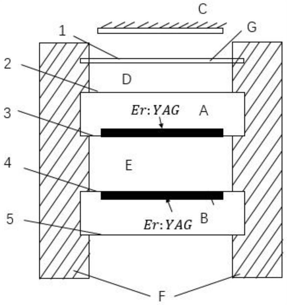 A new thin-sheet laser structure with high pump absorption and high power output