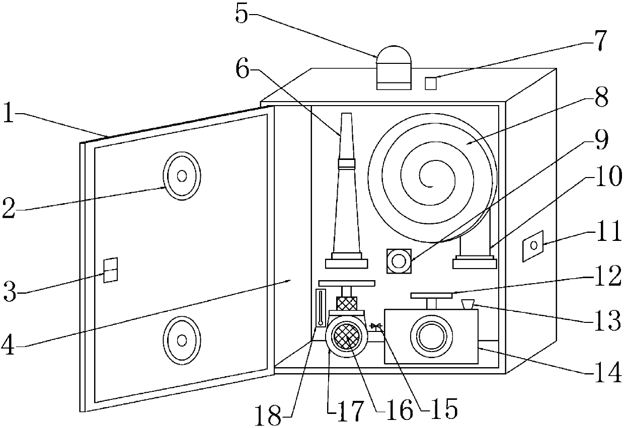 Multifunctional antifreezing and self-start fire hydrant box