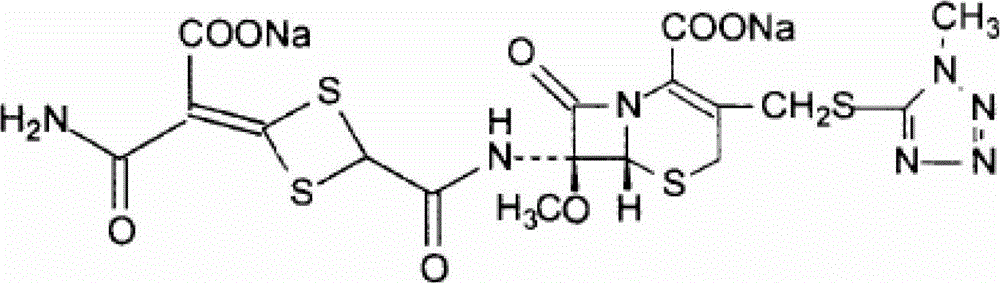 Cefotetan disodium compound as well as preparation method and medicinal composition thereof