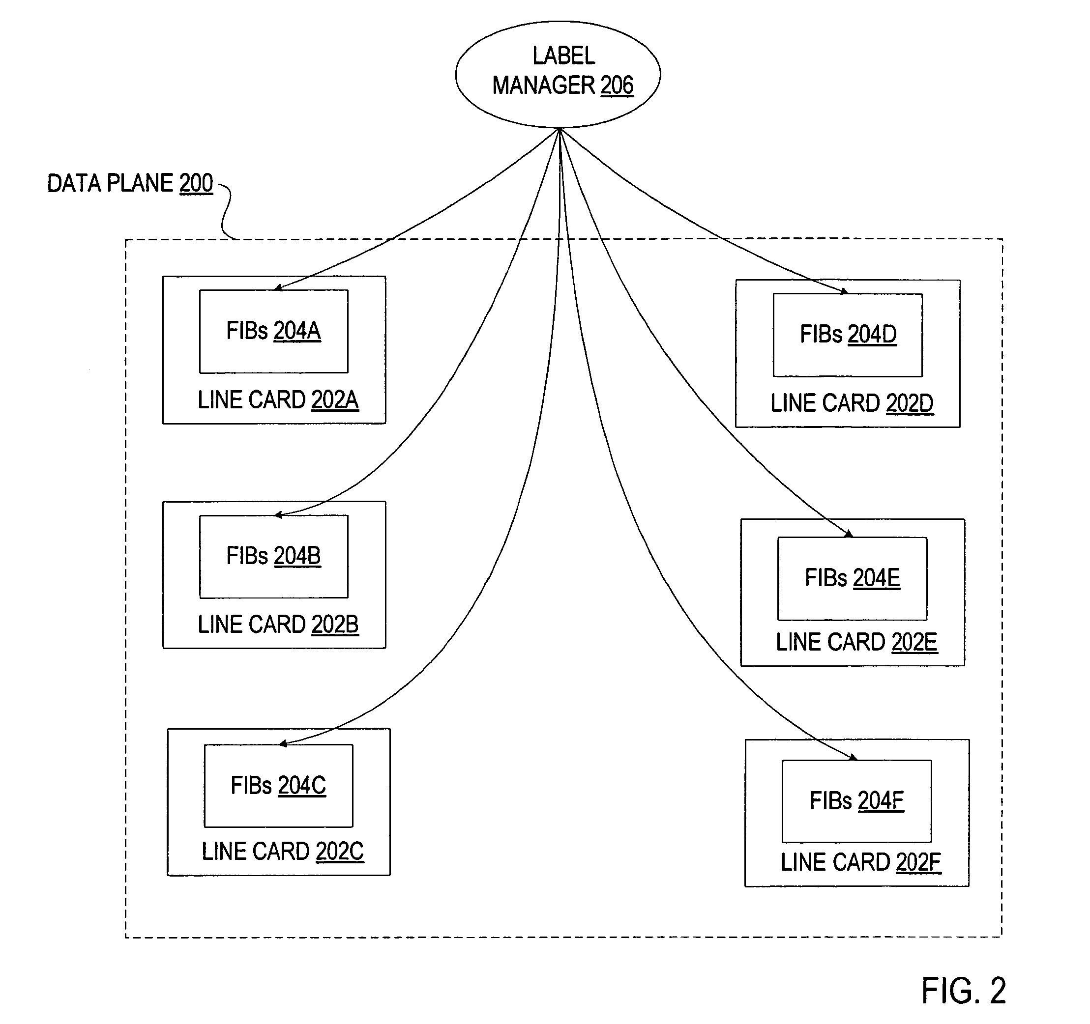 MPLS traffic engineering for point-to-multipoint label switched paths