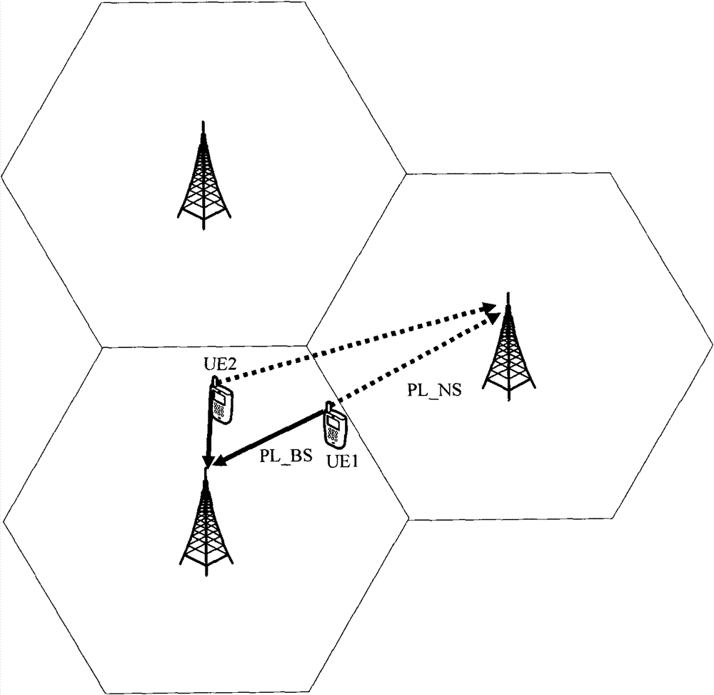 Method and apparatus for uplink power control