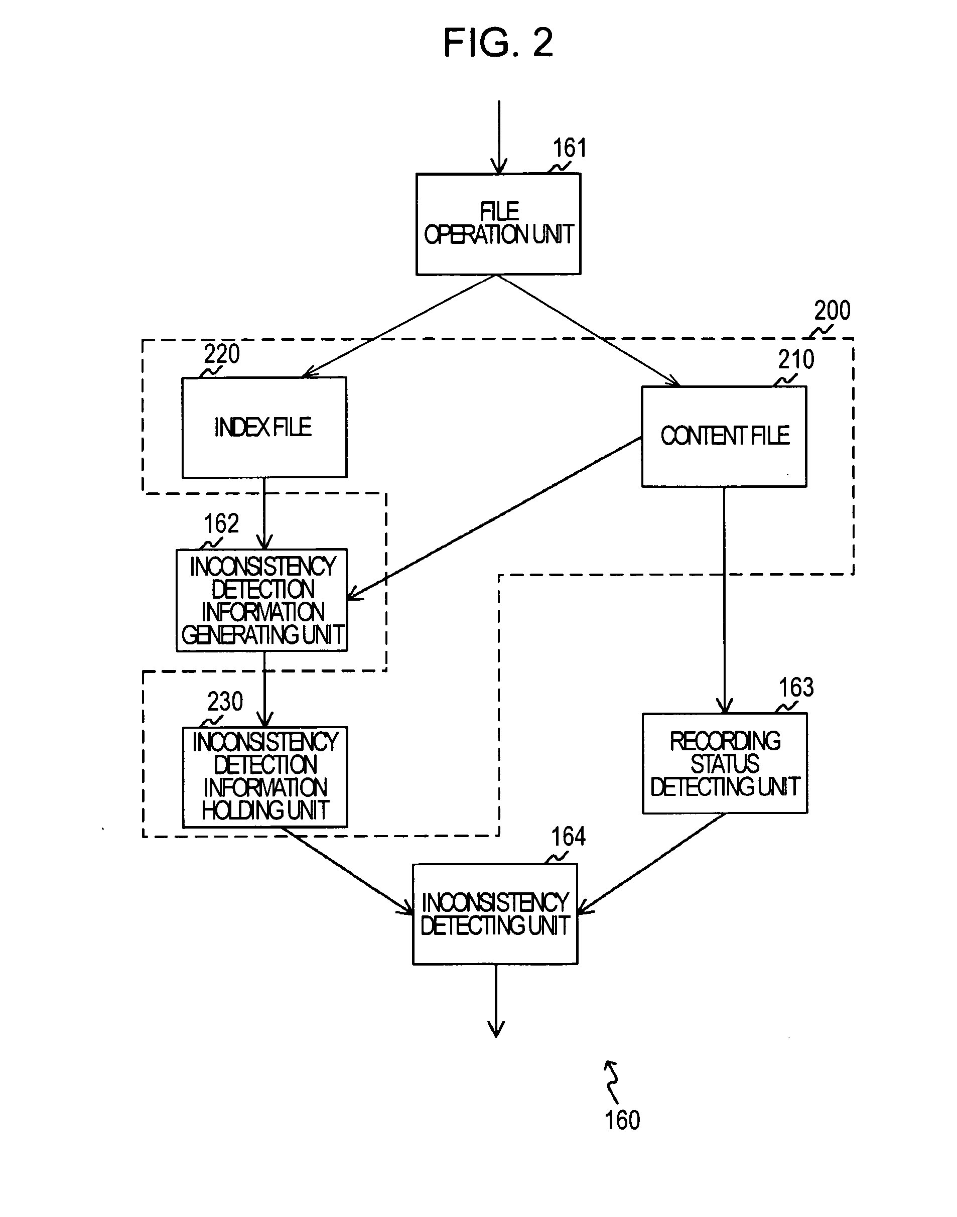 File management apparatus and method, program therefore, and recording medium