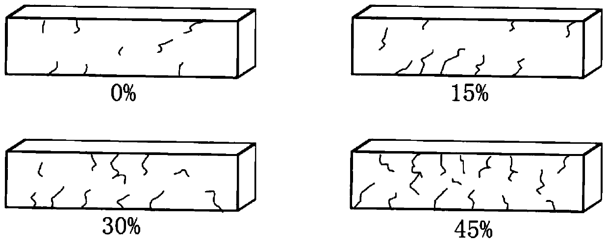 Building garbage concrete-brick mixed self-repairing concrete and preparation method thereof