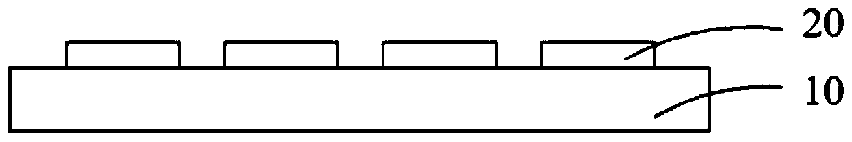 Backlight module, preparation method thereof and display device