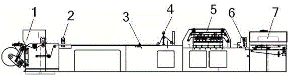 Manufacturing method and system device of aluminum foil port sealed air bag