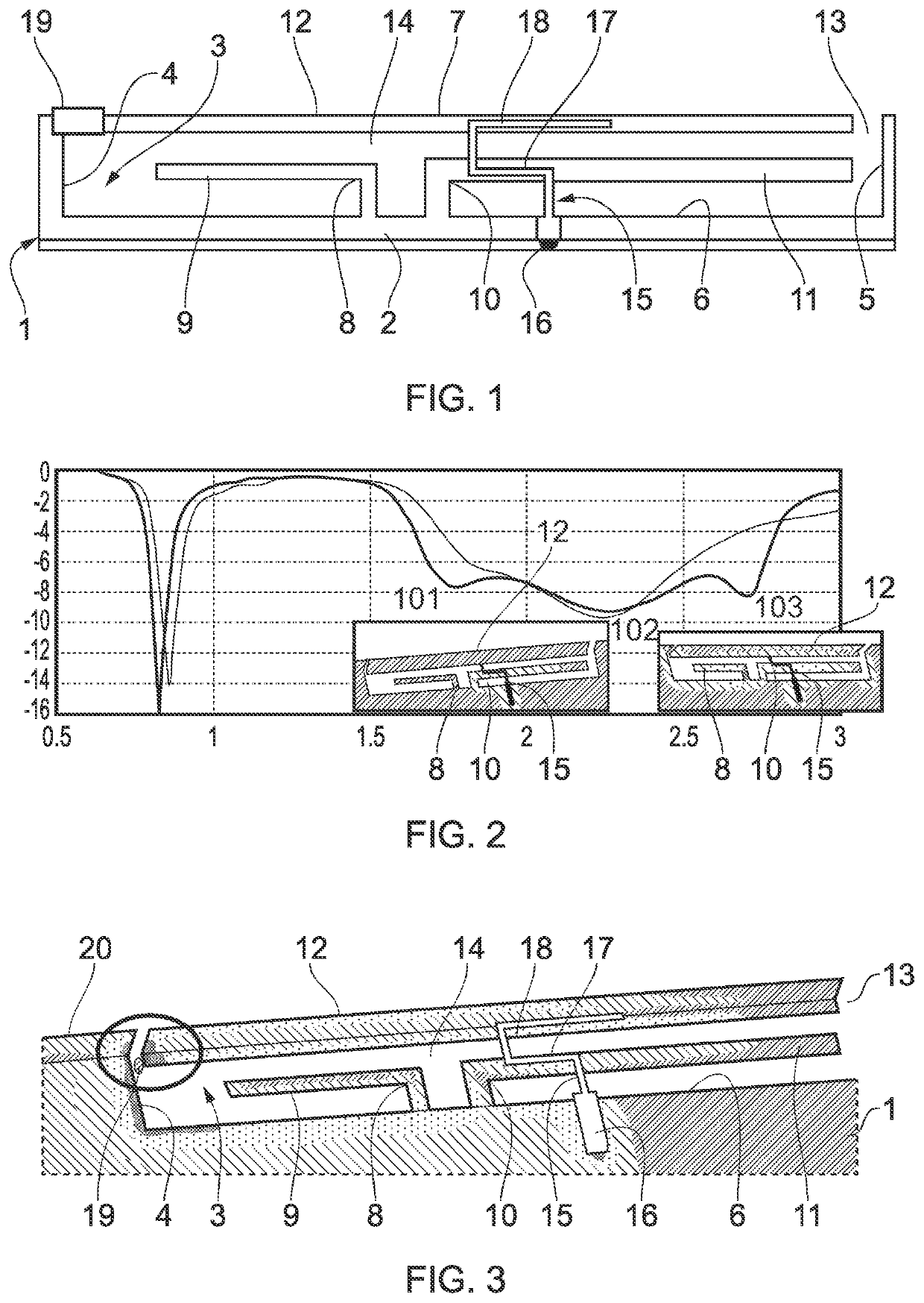 Triple wideband hybrid LTE slot antenna