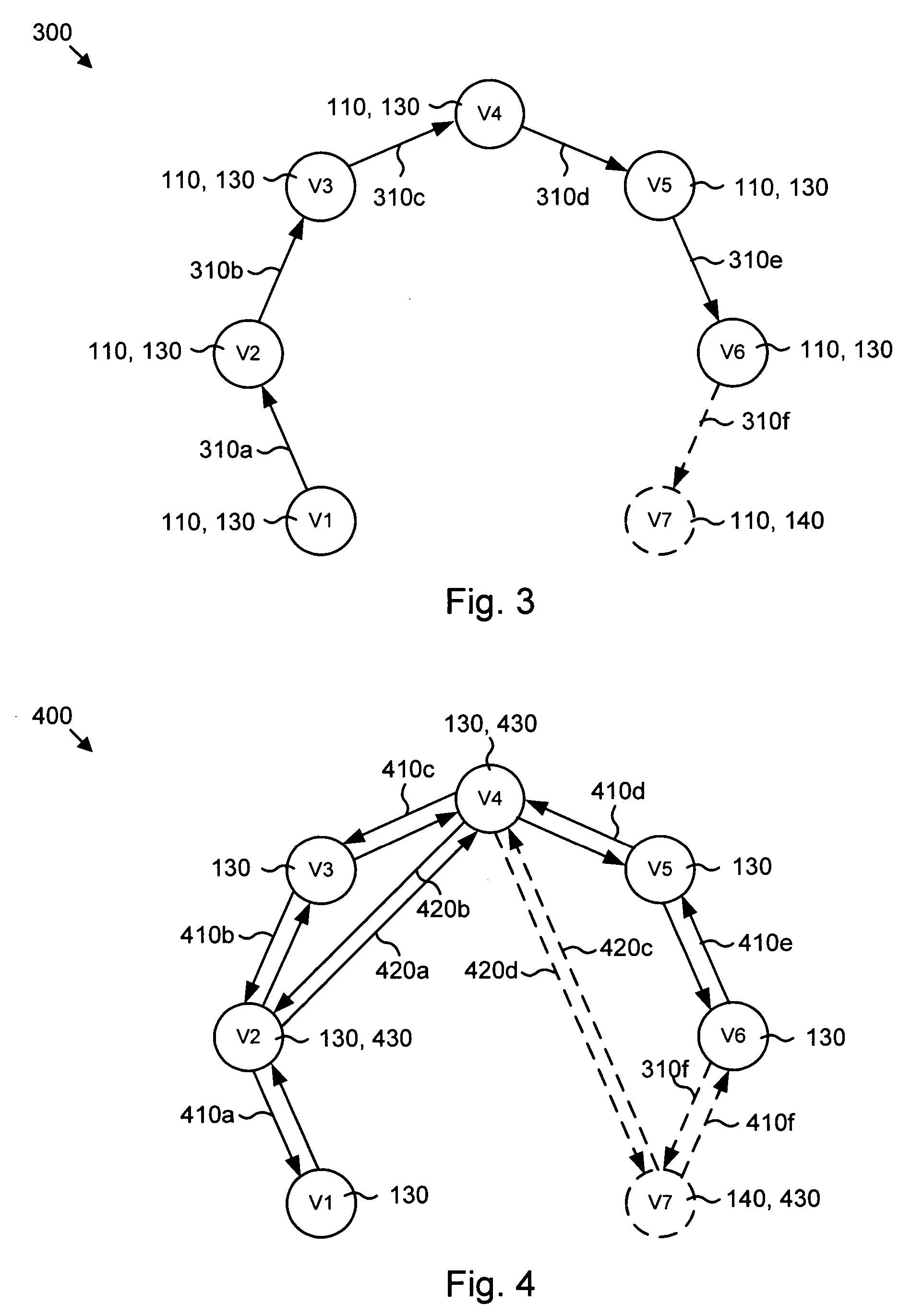 Apparatus, system, and method for automated conversion of content having multiple representation versions