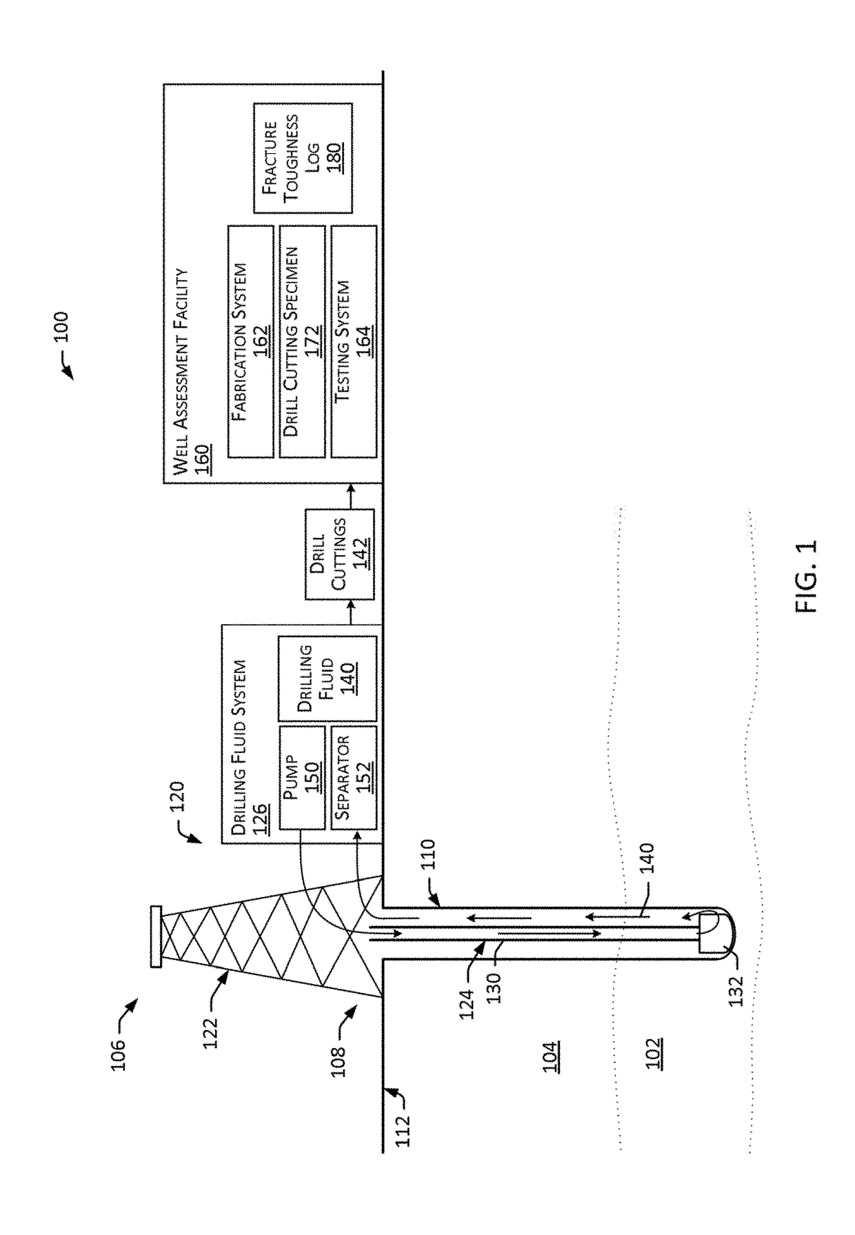 Logging Fracture Toughness Using Drill Cuttings