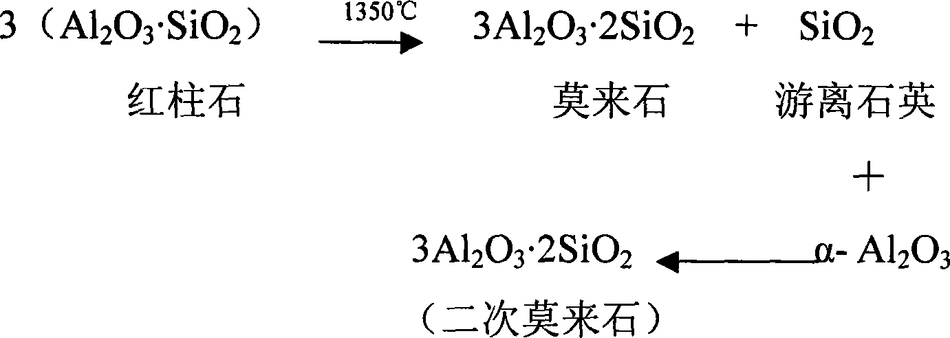 Alumina base andalusite-SiC-C brick, manufacturing method and its application