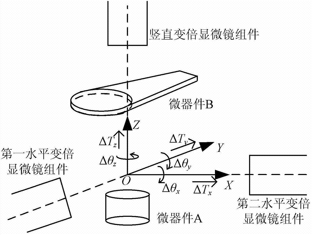 On-line inspection device for micro device assembly based on micro vision