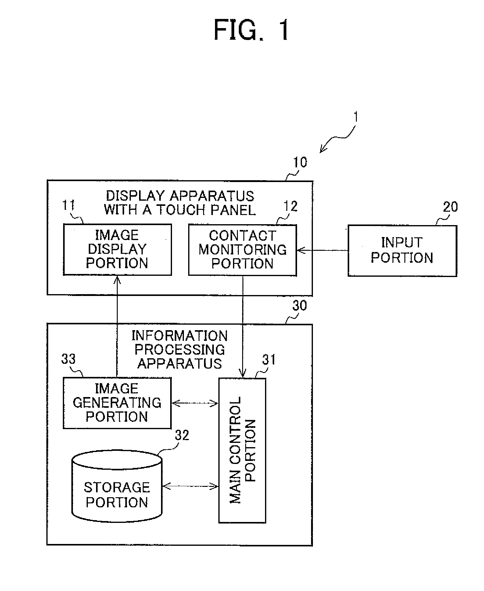 Information display apparatus, method for displaying information, program, and recording medium