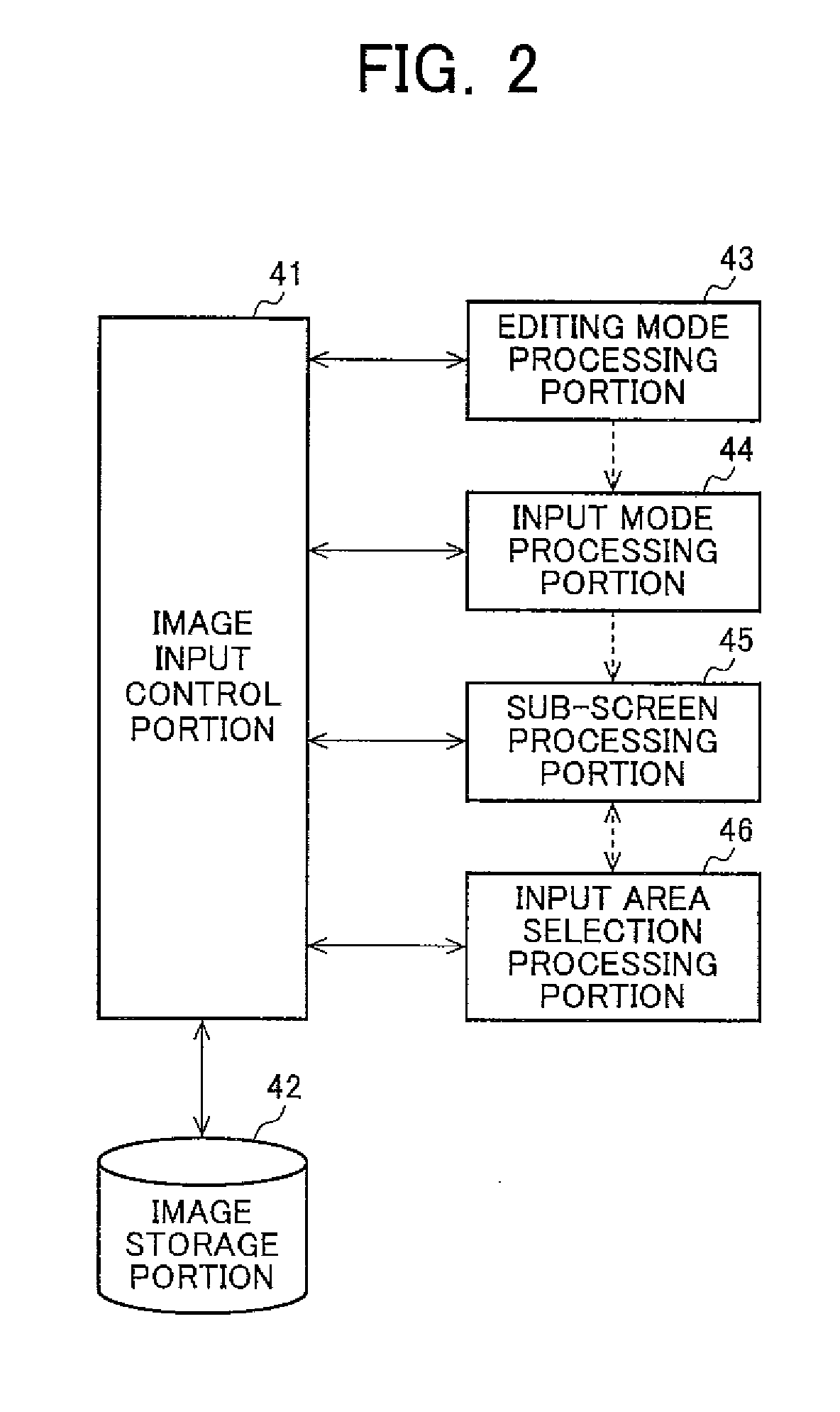 Information display apparatus, method for displaying information, program, and recording medium