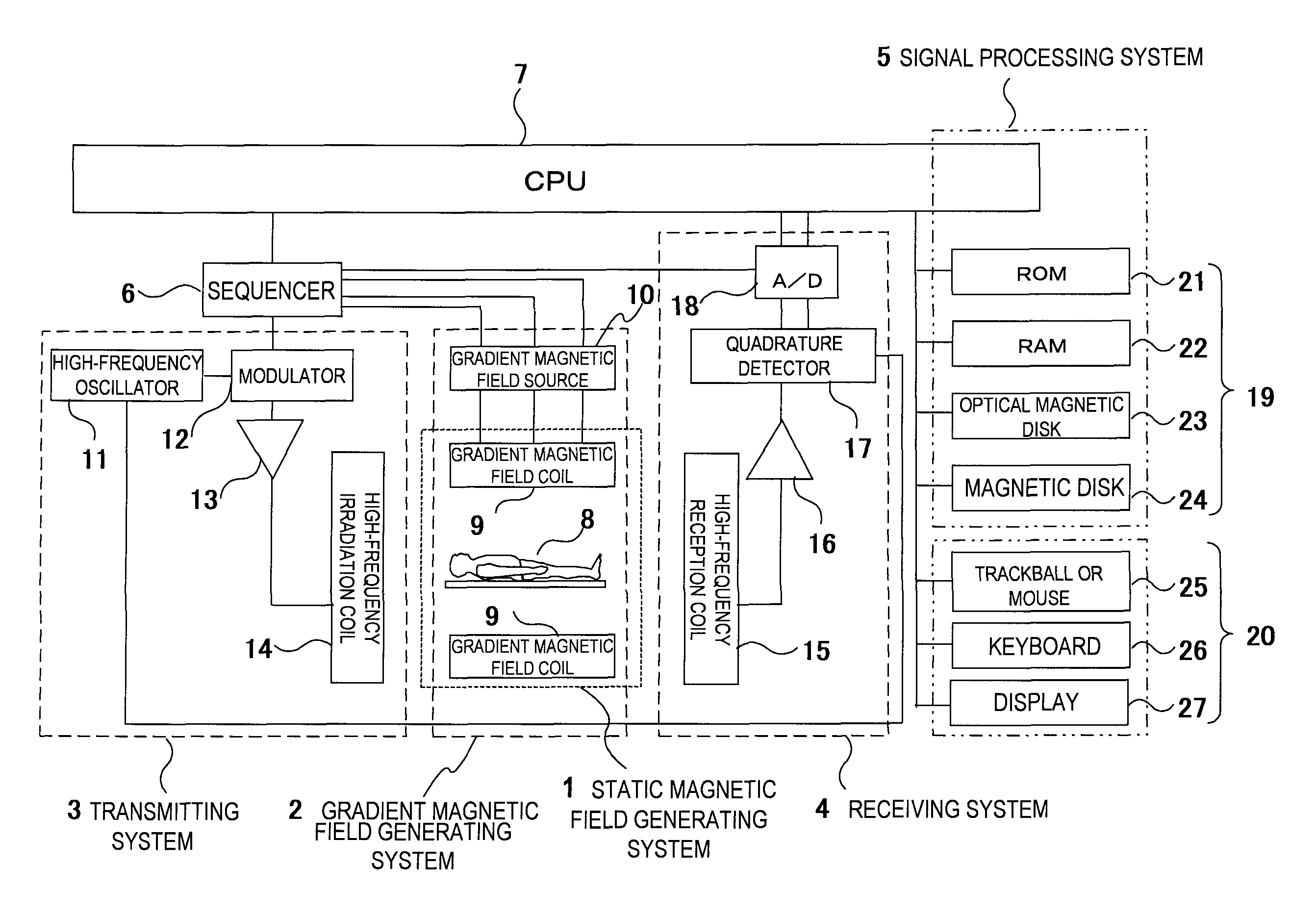 Magnetic resonance imaging apparatus