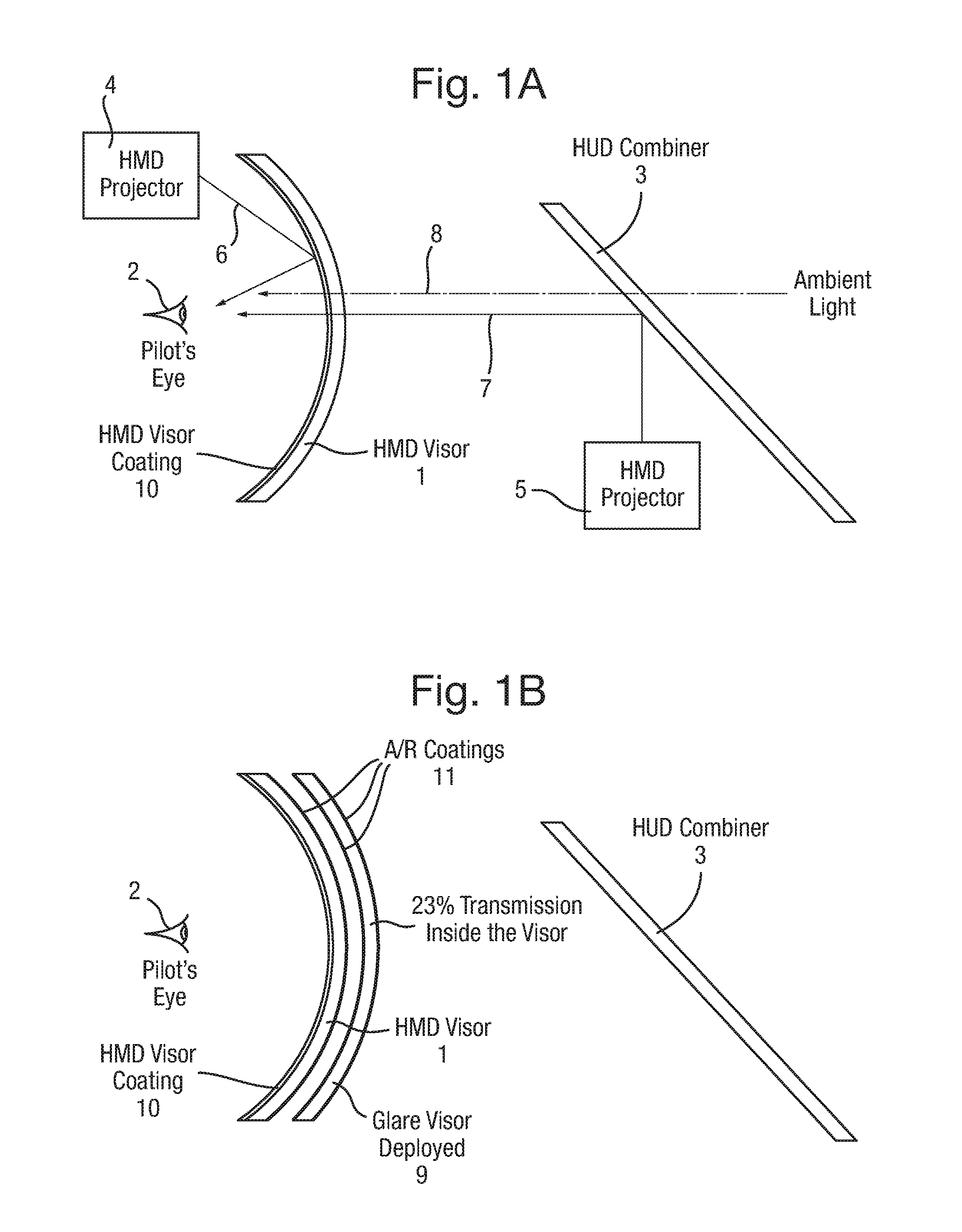 Improvements in and relating to visors