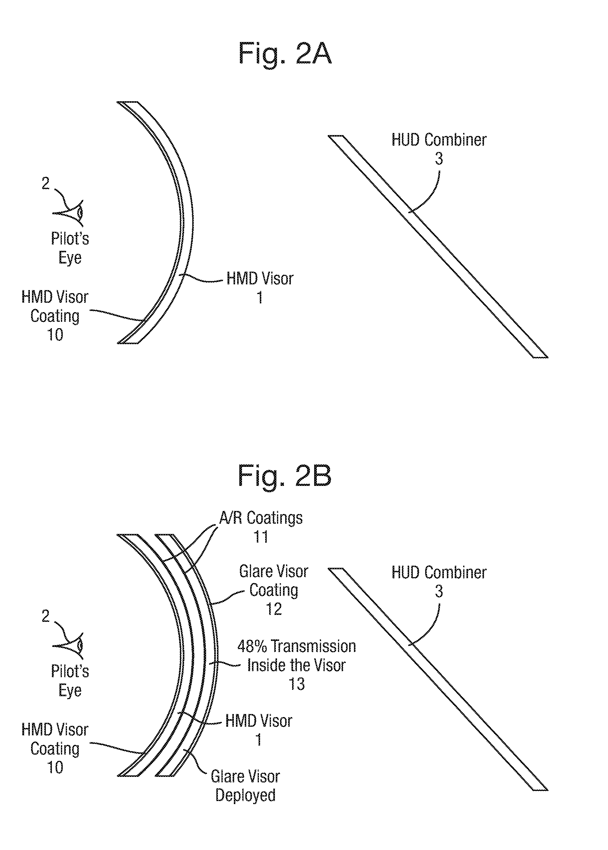 Improvements in and relating to visors