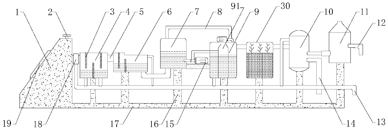 A water restoration system and restoration method