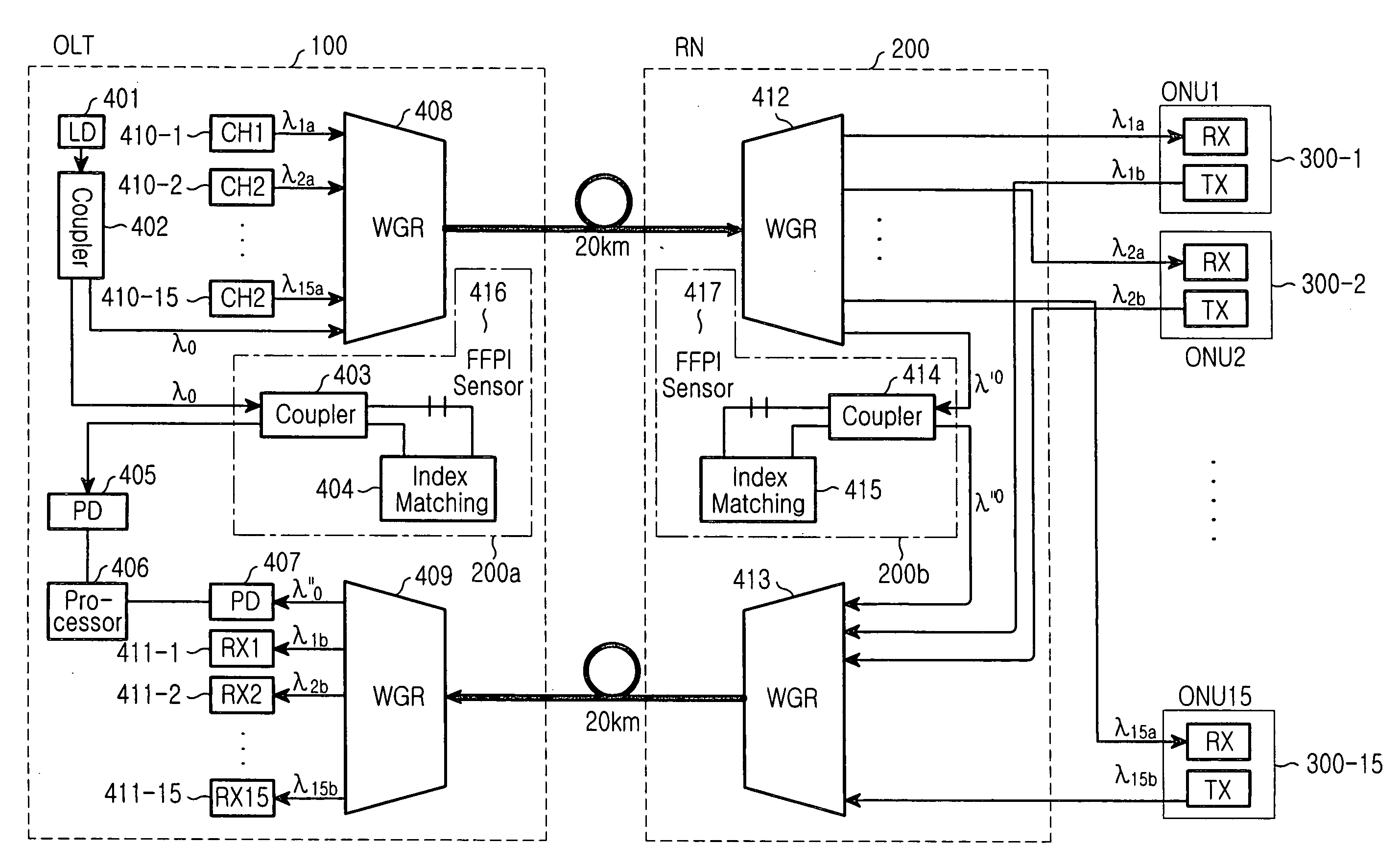 WDM optical communication system capable of monitoring temperature