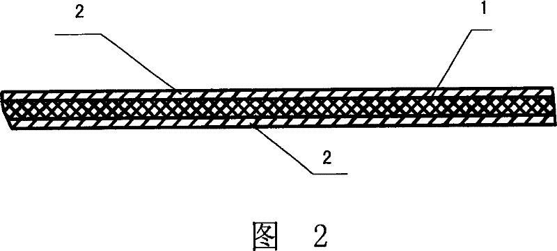 A kind of polyvinyl chloride waterproof engineering cloth and its manufacturing method