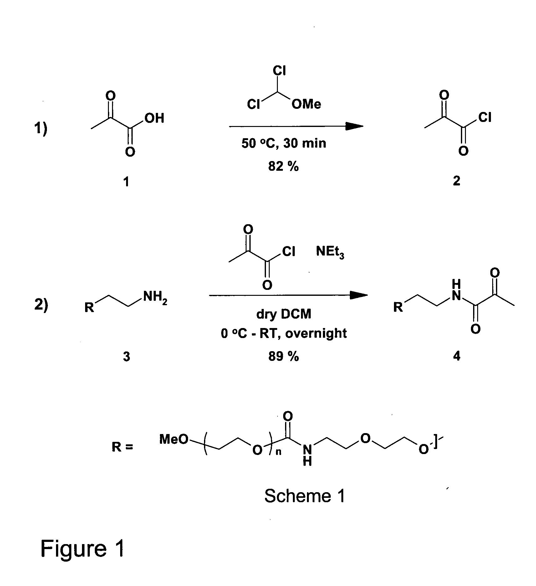 Method of labelling interferons with peg