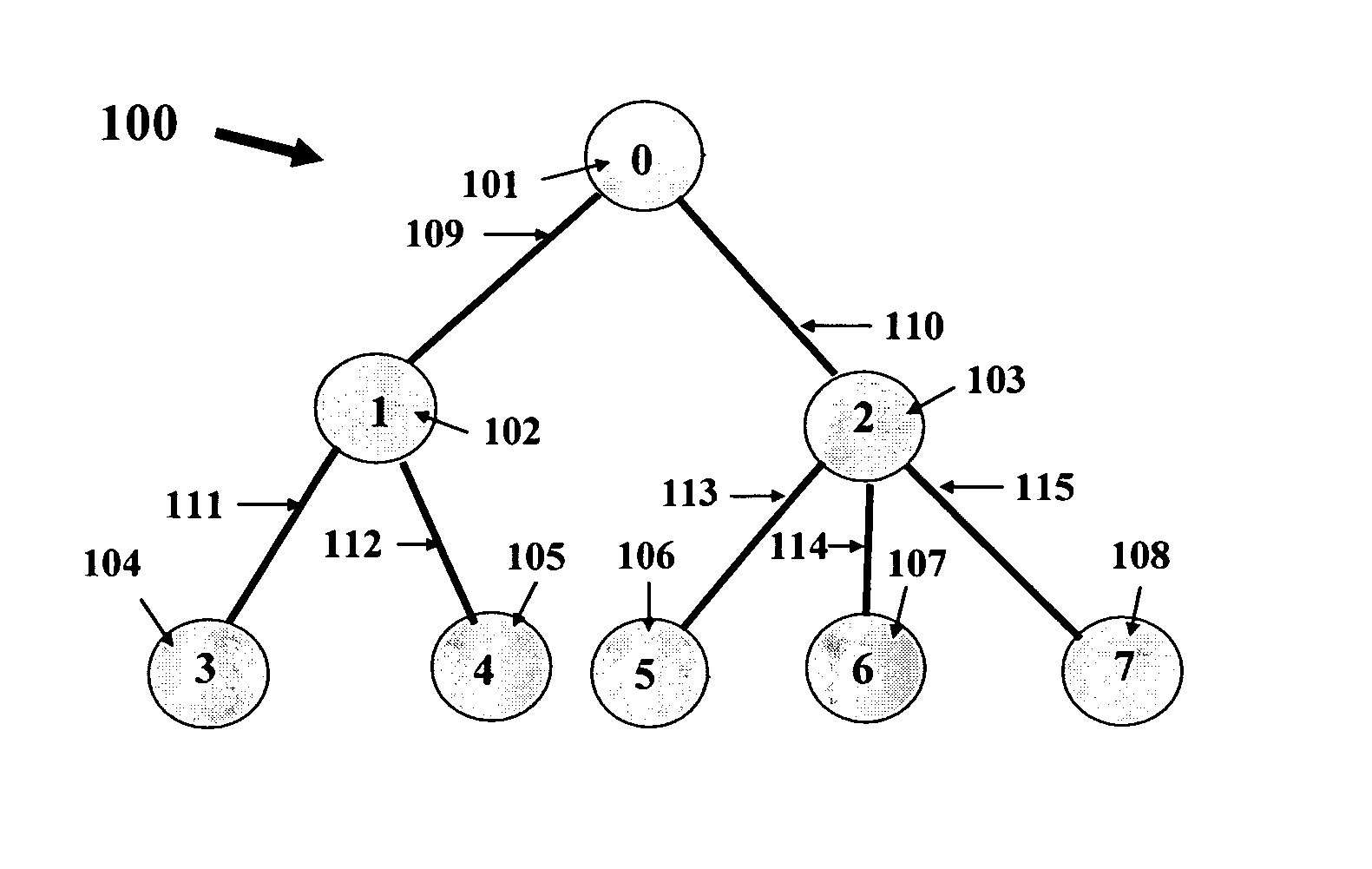 Bandwidth allocation for video-on-demand networks