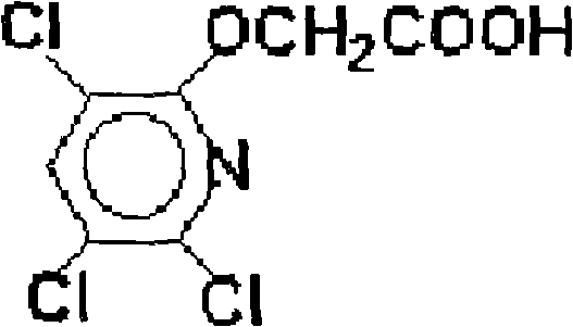 Synergistic herbicide composition comprising triclopyr and glufosinate and application thereof