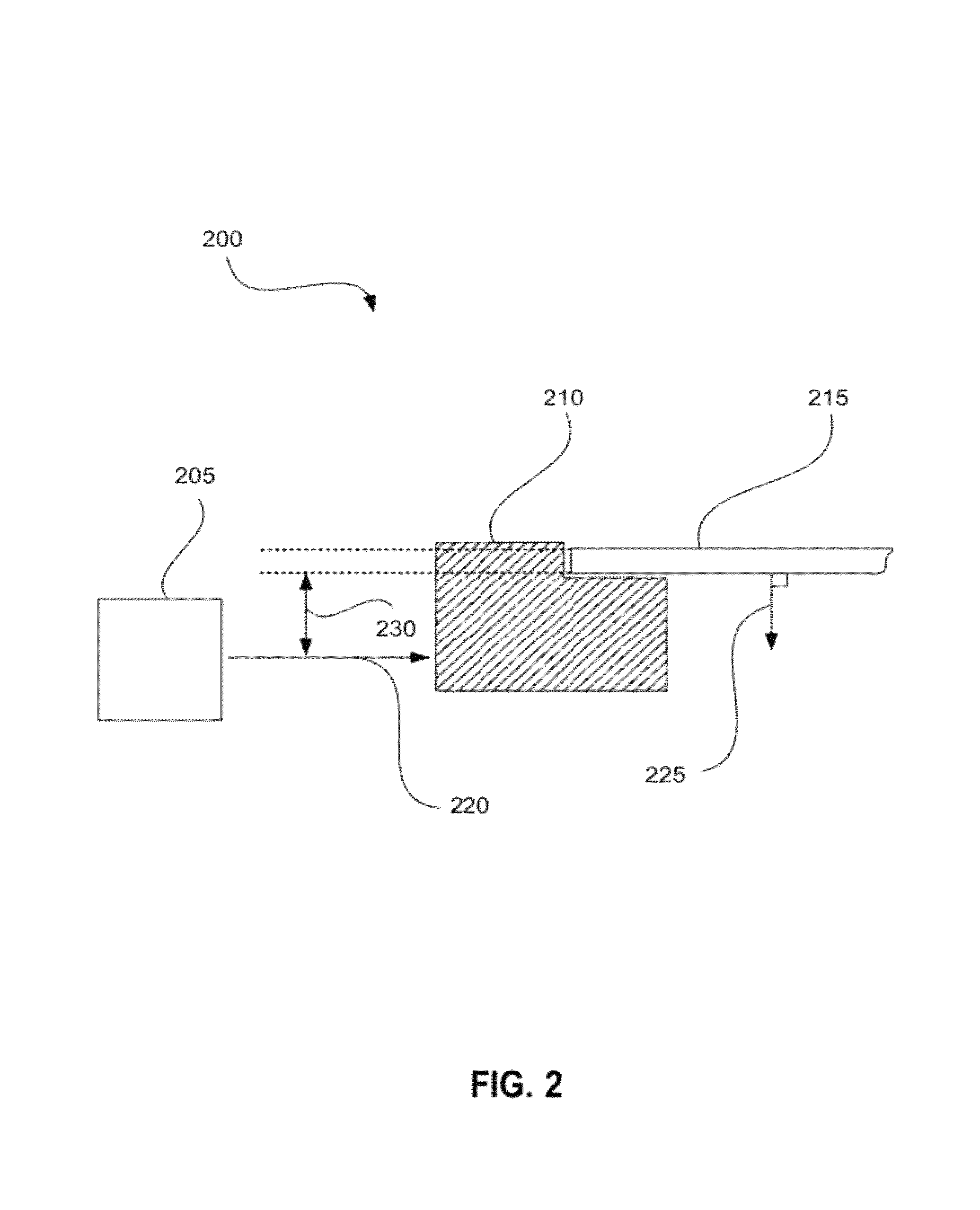 Planar optical waveguide with core of low-index-of-refraction interrogation medium