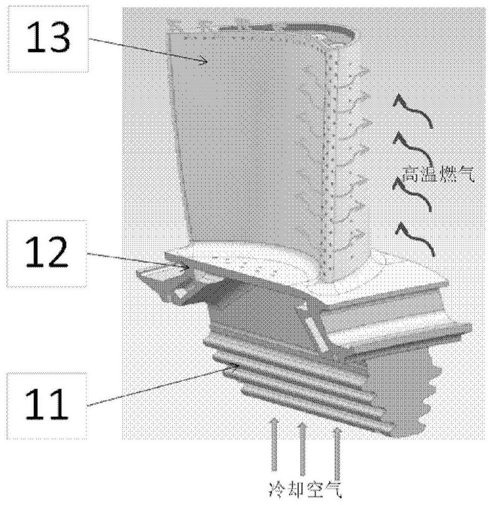 Turbine blade and gas turbine containing same