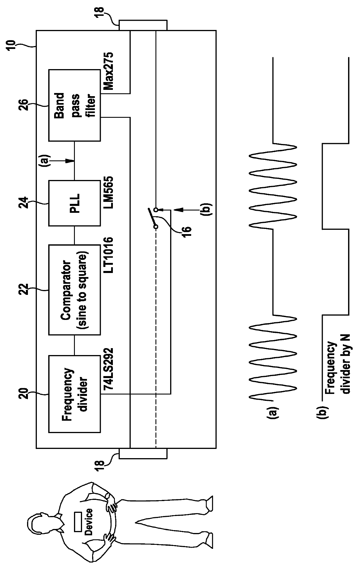 Implantable medical device, medical system and method for data communication