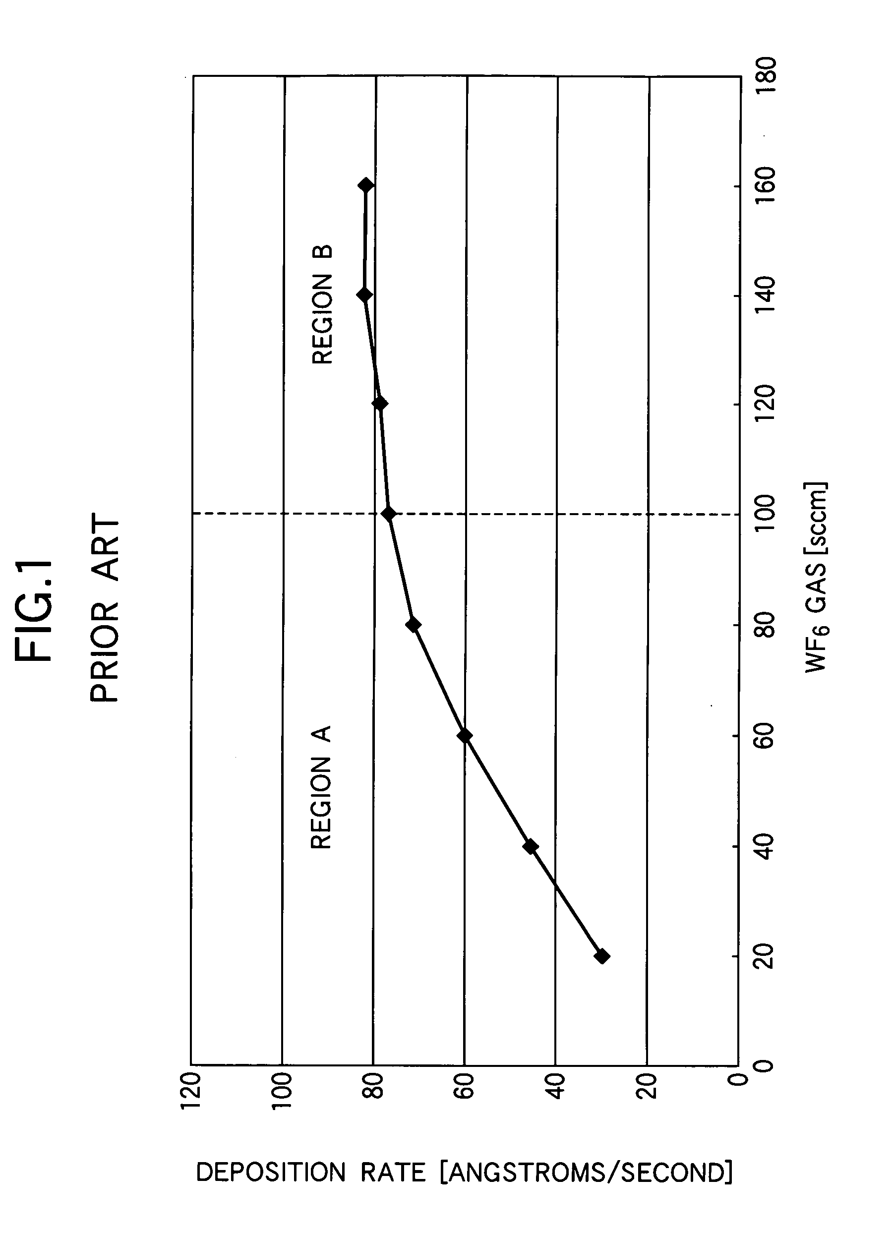 Method of manufacturing a semiconductor device