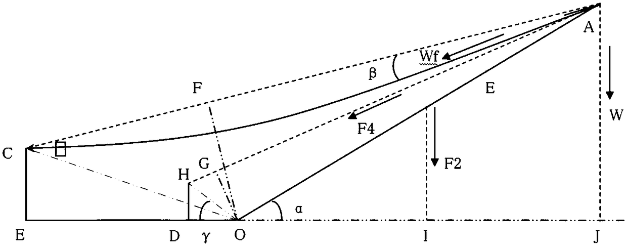 Weighing method based on force acquisition from amplitude varying steel wire rope