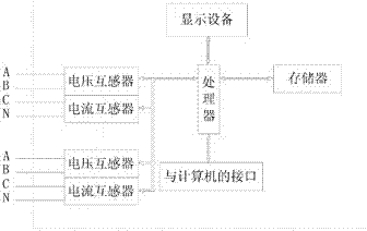 System and method for controlling maximum demand on multiple power supply lines