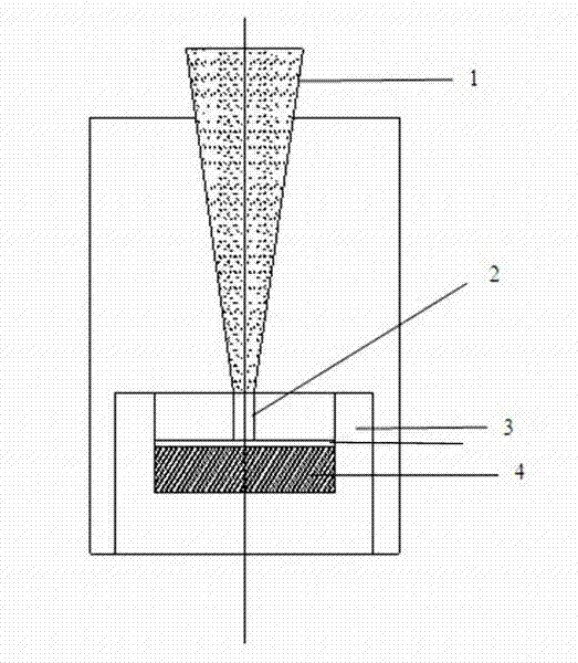 AlSiC composite material, preparation method thereof, and Ni-plated AlSiC composite material