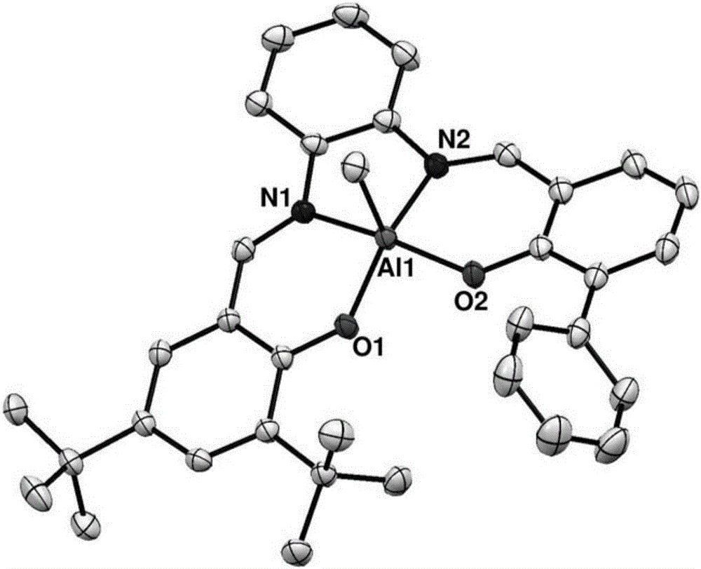 Preparation method and application of asymmetric N,N'-bis(salicylaldehyde)o-phenylenediamine aluminum compound