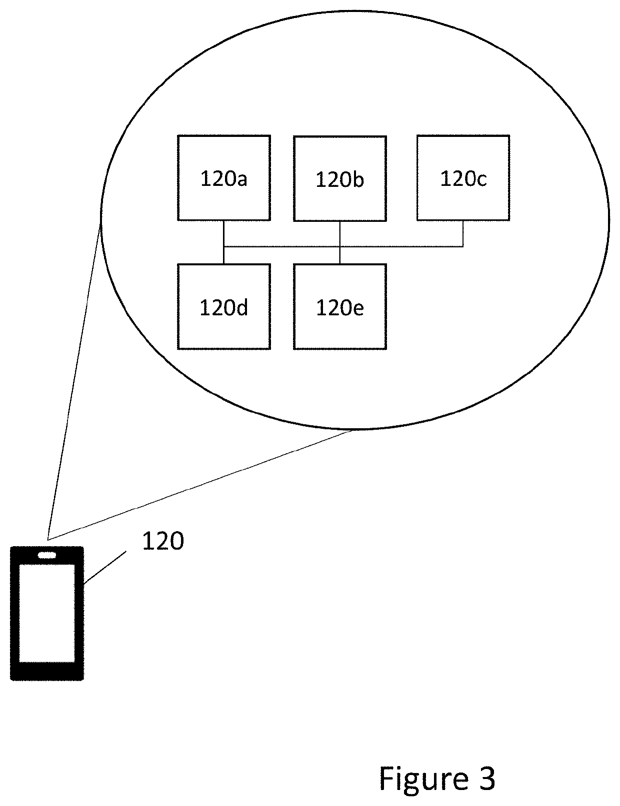 Technology adapted to provide a user interface via presentation of two-dimensional content via three-dimensional display objects rendered in a navigable virtual space