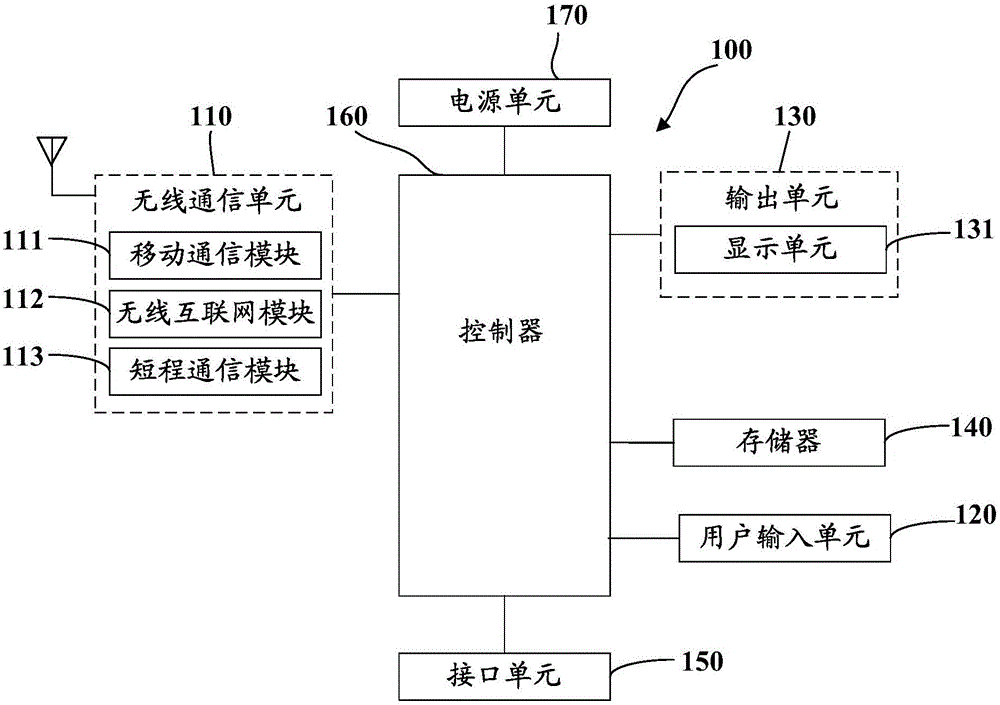 Application upgrade package detection method, server, and application program upgrade method and system