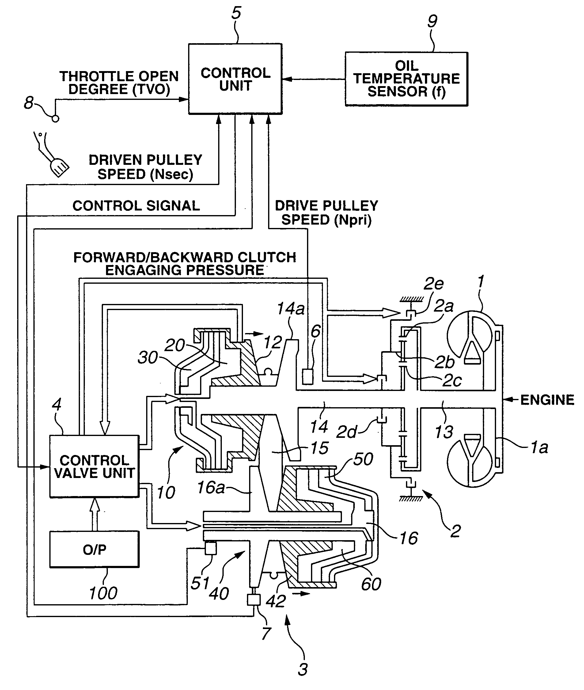 Belt-type continuously variable transmission