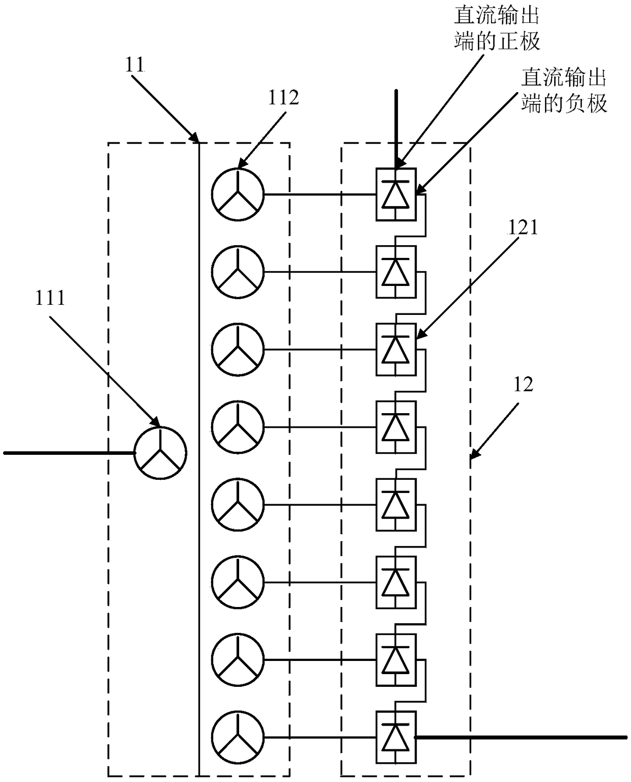 AC-DC converter, wind driven generator set and wind farm system