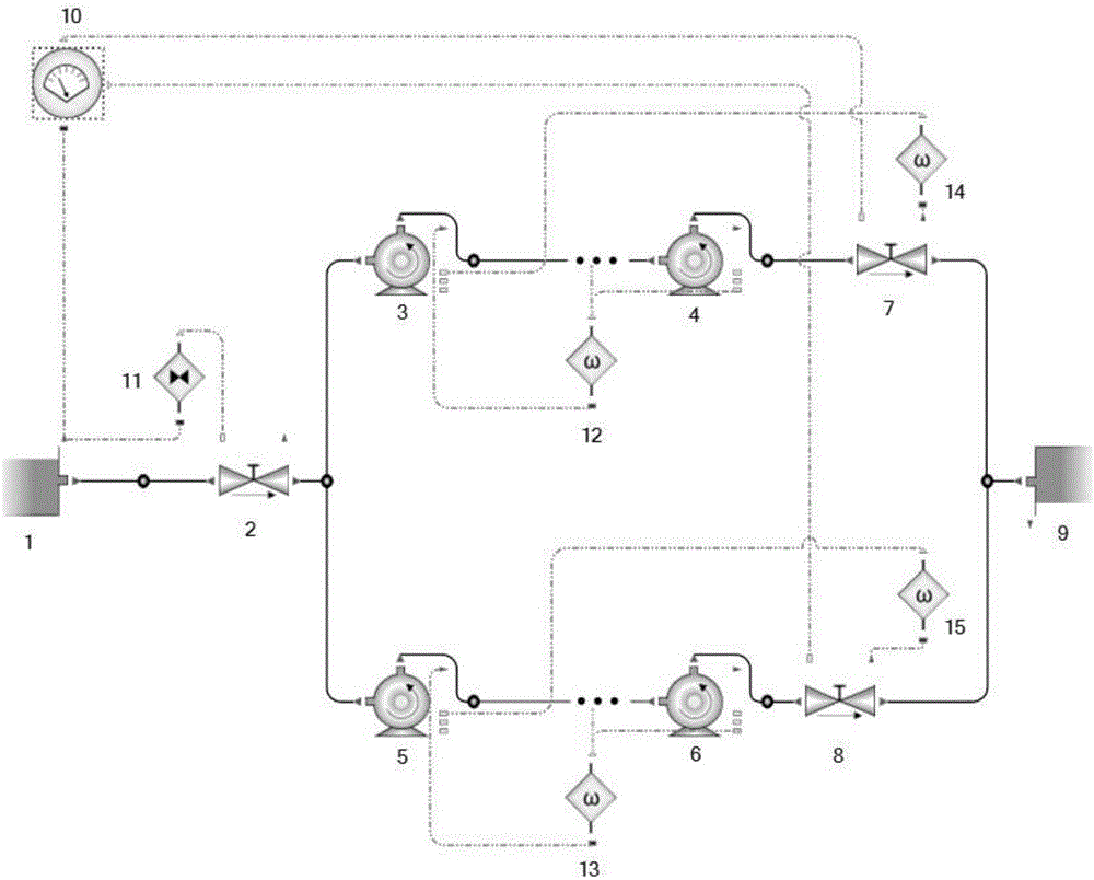 Feedback control system of water supply pump station with in-series same pumps