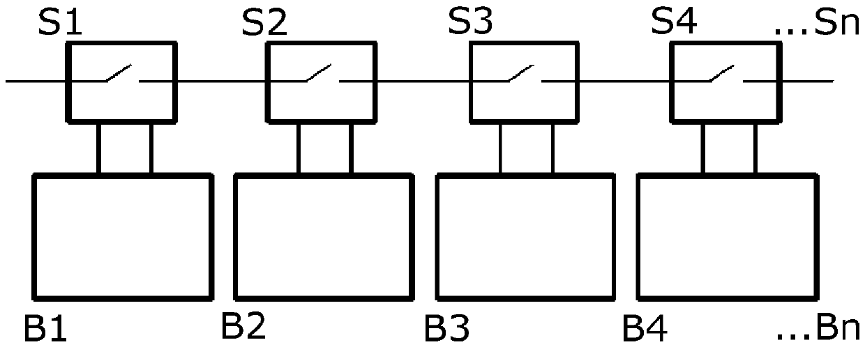 Method for operating a modular battery storage system, modular battery storage system, and battery management system therefor