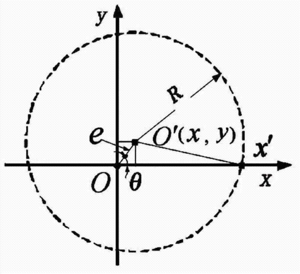 Wafer pre-alignment method