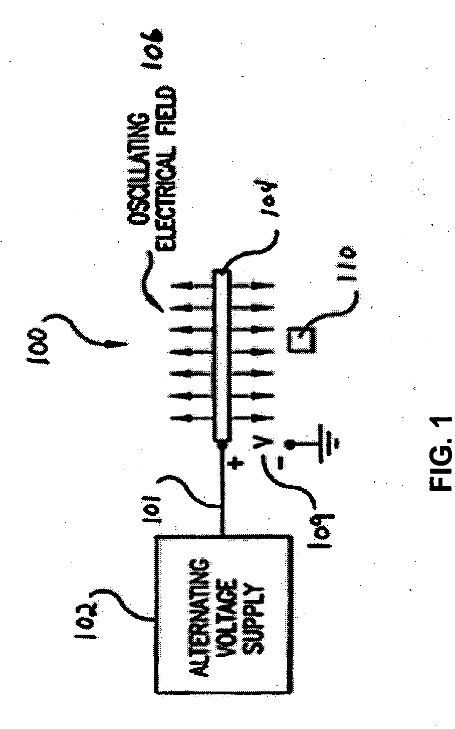 Radiofrequency activated inkjet inks and apparatus for inkjet printing