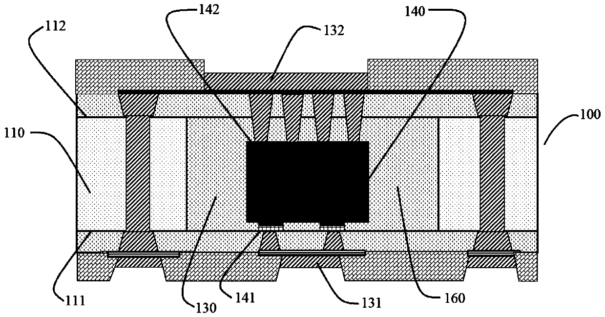 Embedded chip package and manufacturing method thereof