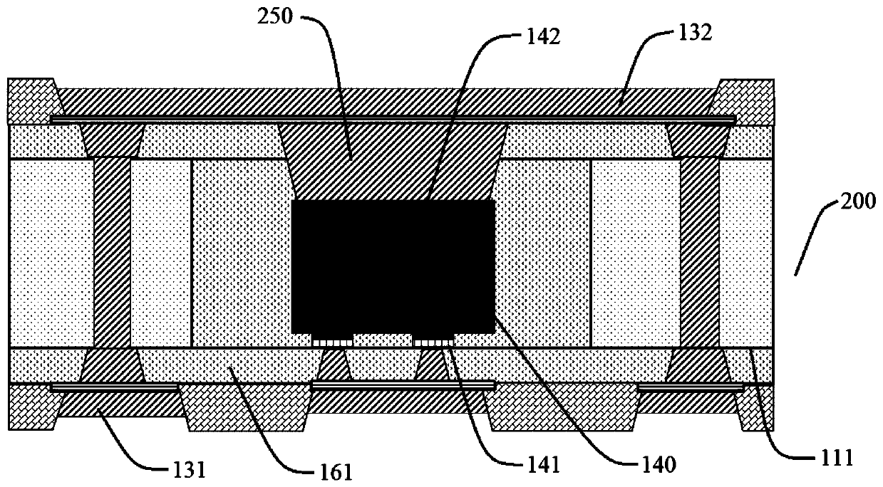 Embedded chip package and manufacturing method thereof