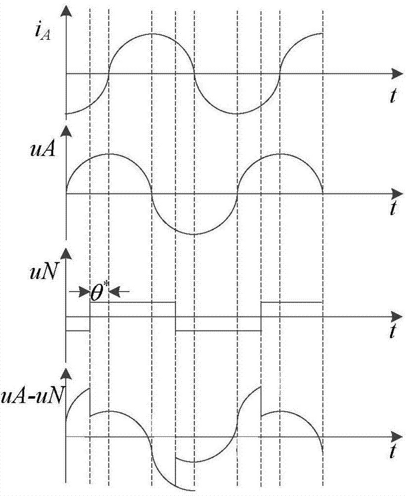 Cascading static synchronous reactive compensator topology with energy exchange unit and control method thereof